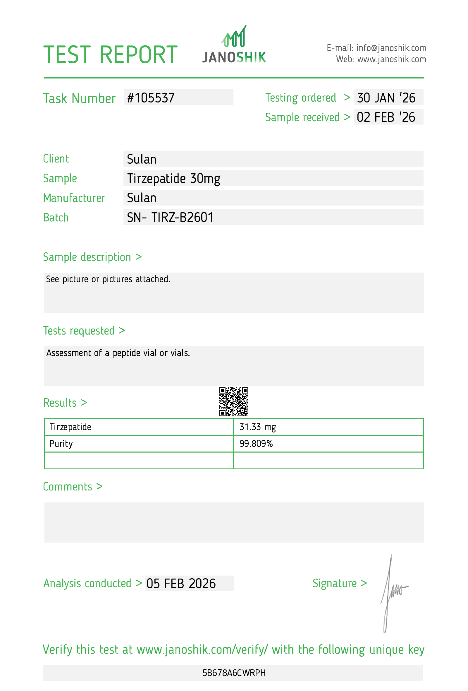 Tirzepatide report #105537