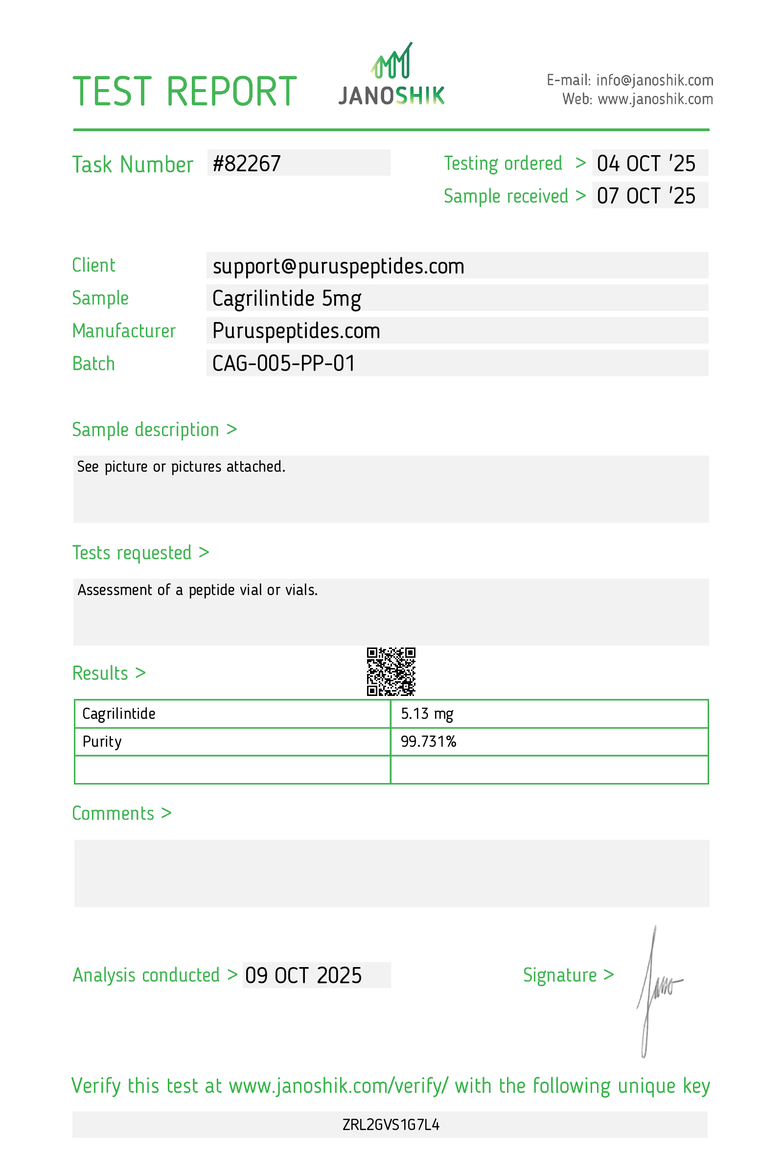 Cagrilintide report #82267