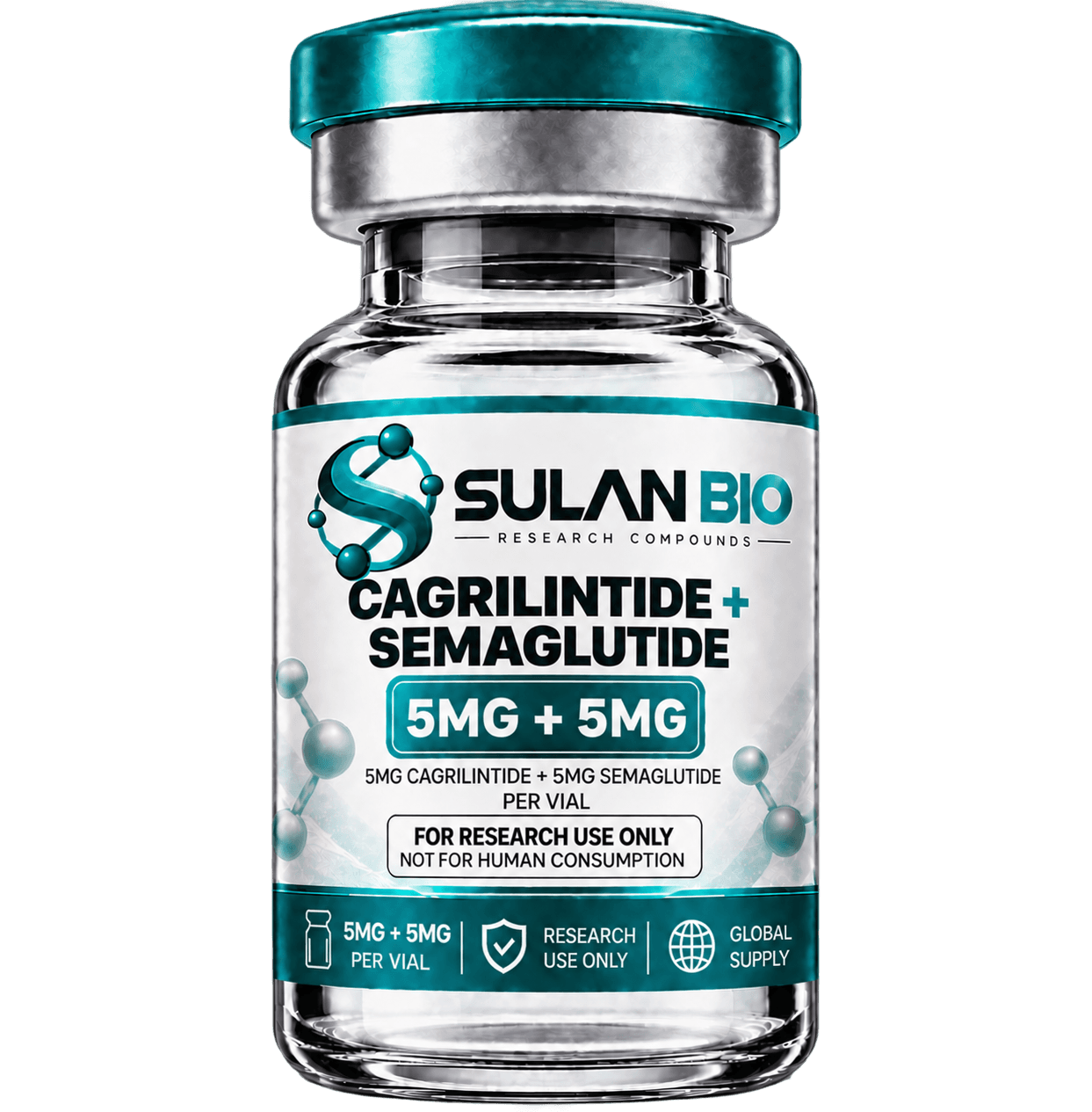 Cagrilintide + Semaglutide